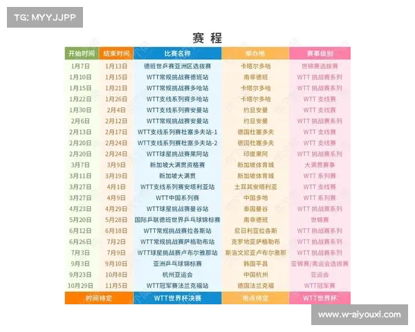 2023年世界杯巴西队今日比赛时间及赛程安排一览 2023年世界杯巴西队今日比赛时间及赛程安排一览
