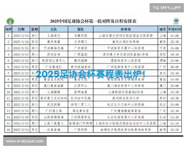 中国足协杯赛事开赛时间全解析与赛程安排指南 中国足协杯赛事开赛时间全解析与赛程安排指南