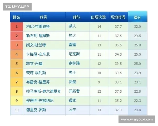 德甲历史传奇球员夺冠次数榜单揭秘与分析 德甲历史传奇球员夺冠次数榜单揭秘与分析
